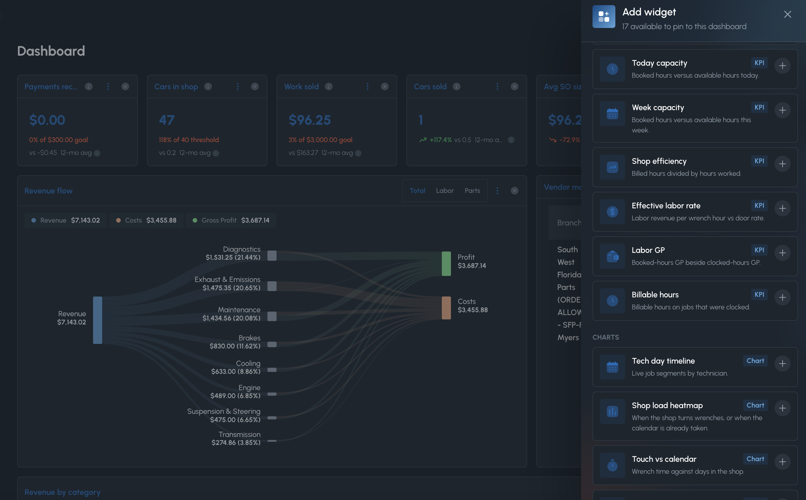 Add widget drawer with capacity, efficiency, labor rate, heatmap, timeline, and the rest of the widget catalog.