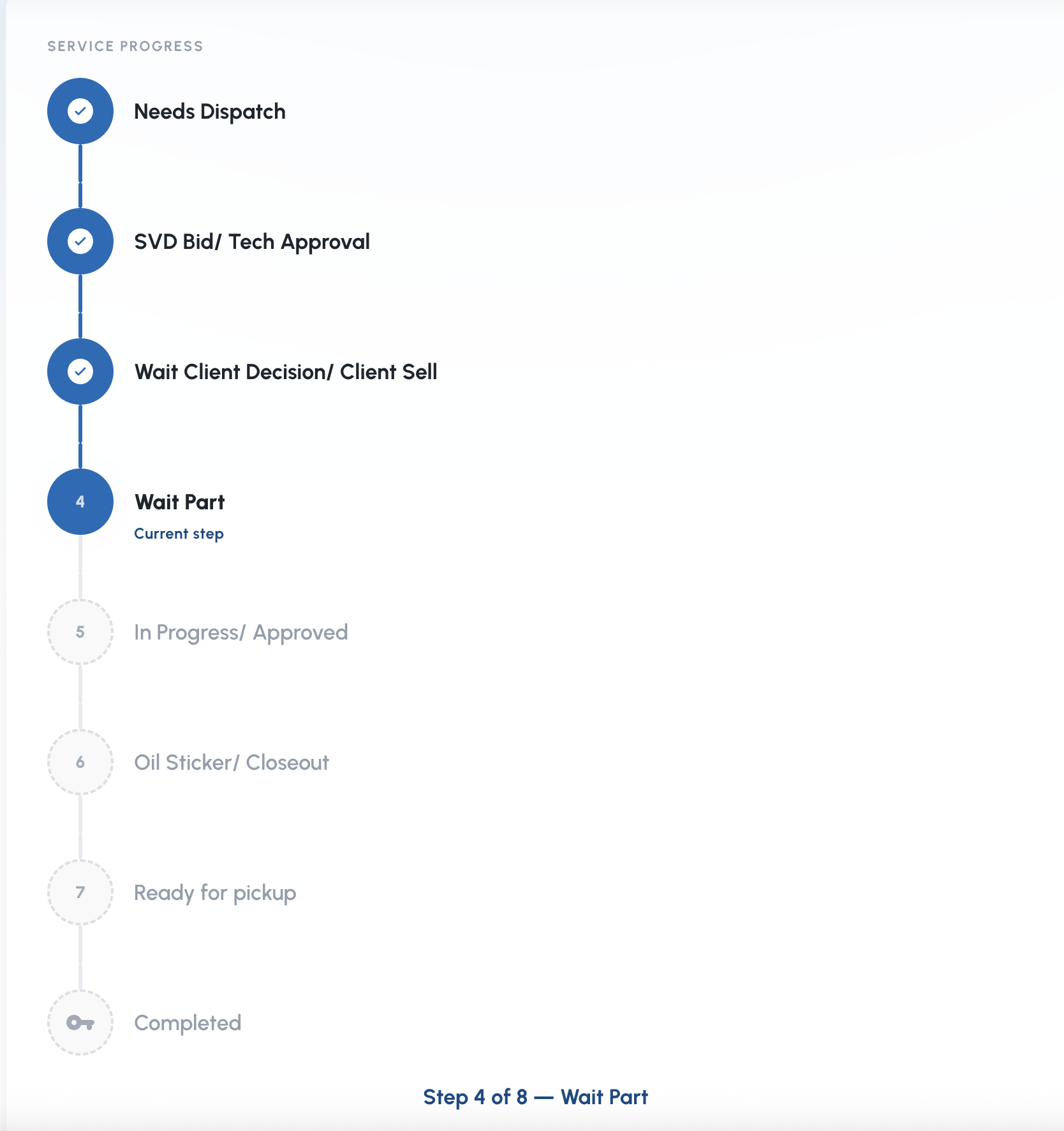Public car tracker showing service progress steps.